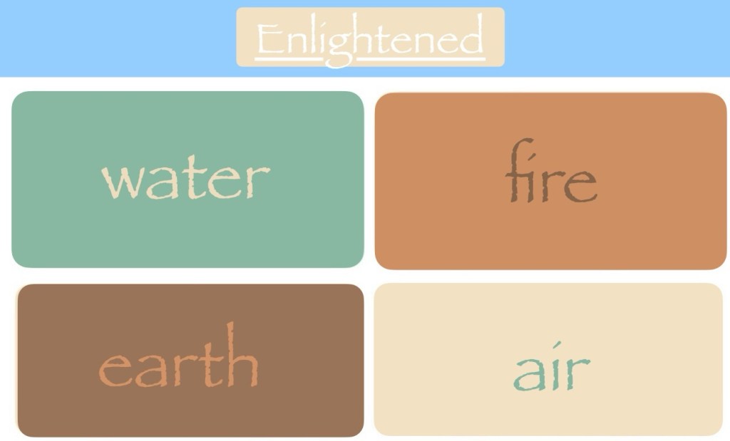 A graphic displaying four elemental themes: water, fire, earth, and air, along with the title 'Enlightened' at the top.