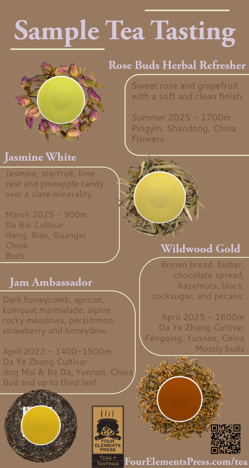 Infographic showcasing sample tea tastings including Rose Buds Herbal Refresher, Jasmine White, and Jam Ambassador varieties, with descriptions of flavor profiles and sourcing details.